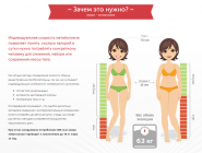 Как ускорить обмен веществ в организме женщины чтобы похудеть Как ускорить обмен веществ в организме женщины чтобы похудеть
