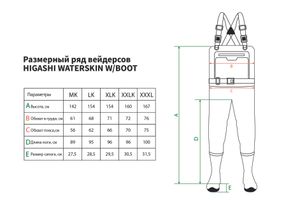 Вейдерсы HIGASHI Waterskin pvc w/felt boot (войлочная подошва) S