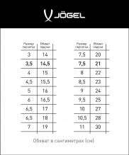 Перчатки вратарские Jogel ONE Wizard AL3 Flat черный размер 4 УТ-00020930