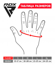 Перчатки RDX для MMA GGR-F12R красный р.M УТ-00018048