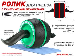 Ролик гимнастический одинарный PO-PL  (зелёный) 40196