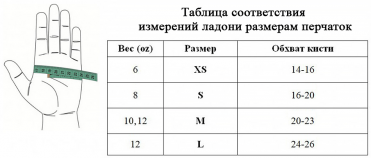 Перчатки для рукопашного боя Рэй Спорт FIGHT-1 иск. кожа С4Х 12 oz