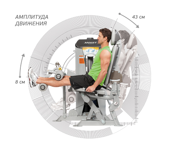 Hoist Roc it RS 1402 Leg Curl