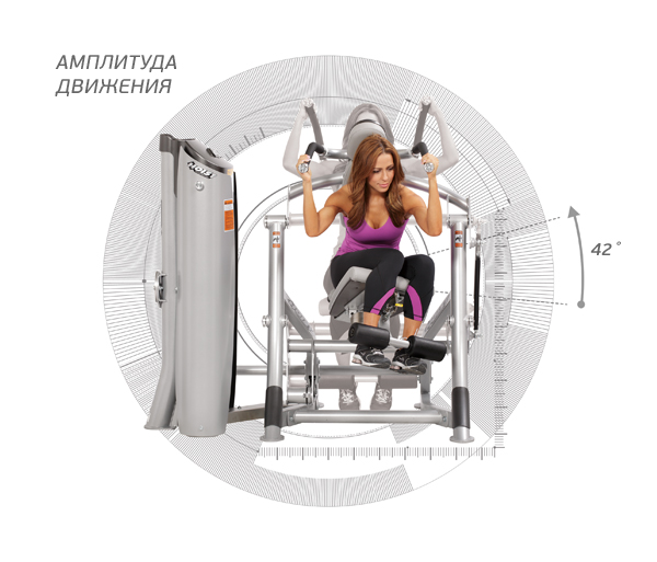 Силовой тренажер Hoist RS 1203