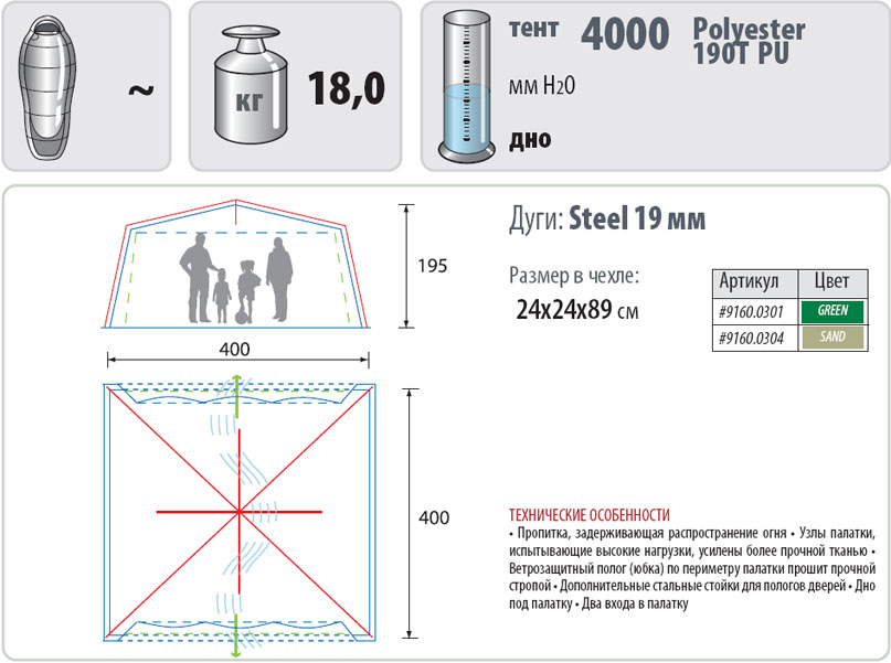 Размер maxi