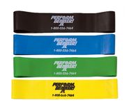 Ленточный амортизатор PERFORM BETTER Miniband высокое сопротивление синий