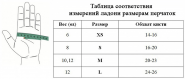 Перчатки для рукопашного боя Рэй Спорт FIGHT-1 иск. кожа С4Х 10 oz