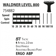 Ракетка для настольного тенниса DONIC Waldner 800 754882