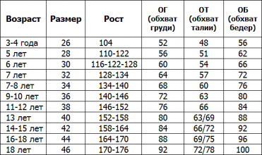 Купальник гимнастический на бретелях хлопок черный размер 44 УТ-00006896